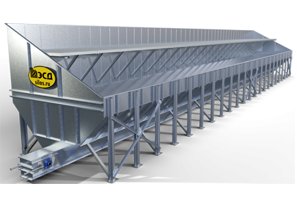 Автоприемы